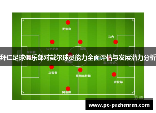 拜仁足球俱乐部对戴尔球员能力全面评估与发展潜力分析
