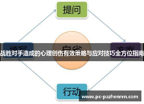 战胜对手造成的心理创伤有效策略与应对技巧全方位指南
