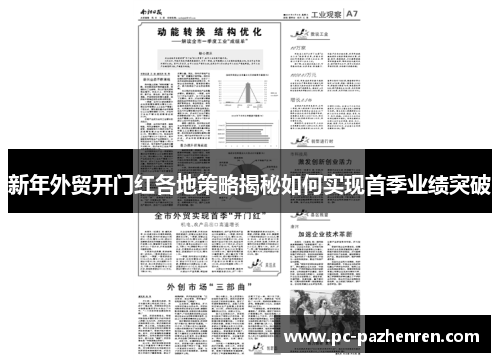 新年外贸开门红各地策略揭秘如何实现首季业绩突破