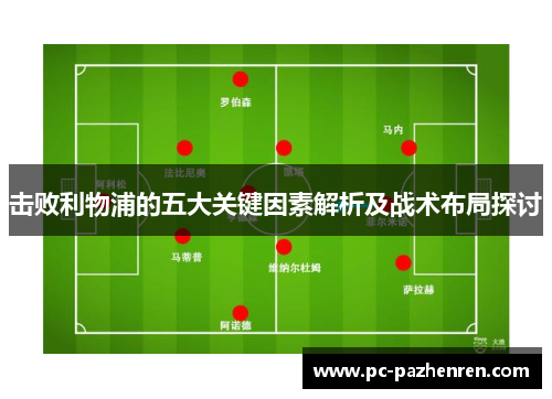 击败利物浦的五大关键因素解析及战术布局探讨