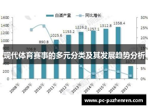 现代体育赛事的多元分类及其发展趋势分析