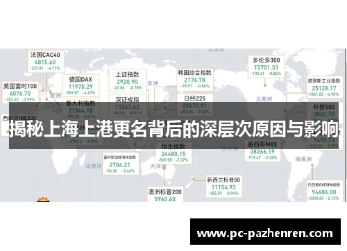 揭秘上海上港更名背后的深层次原因与影响