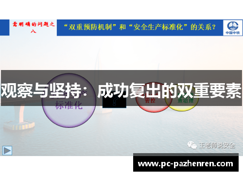 观察与坚持：成功复出的双重要素