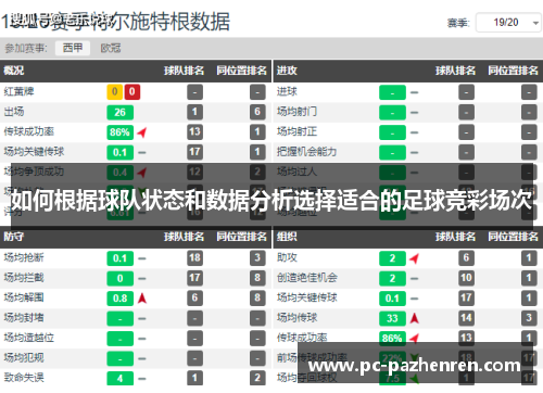 如何根据球队状态和数据分析选择适合的足球竞彩场次