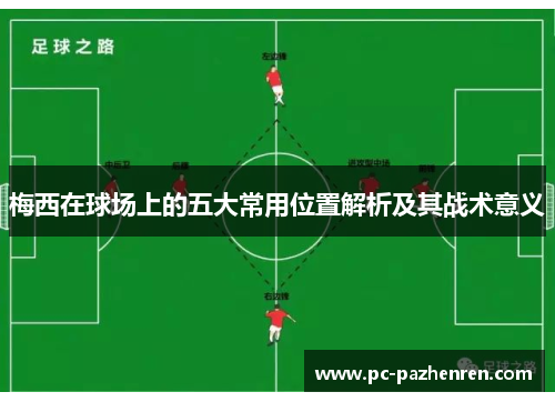 梅西在球场上的五大常用位置解析及其战术意义