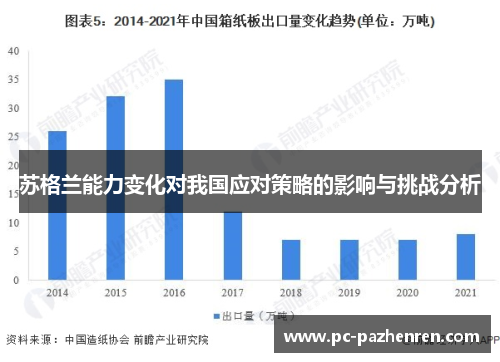 苏格兰能力变化对我国应对策略的影响与挑战分析