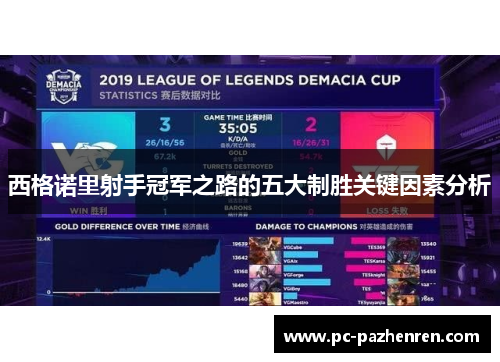 西格诺里射手冠军之路的五大制胜关键因素分析