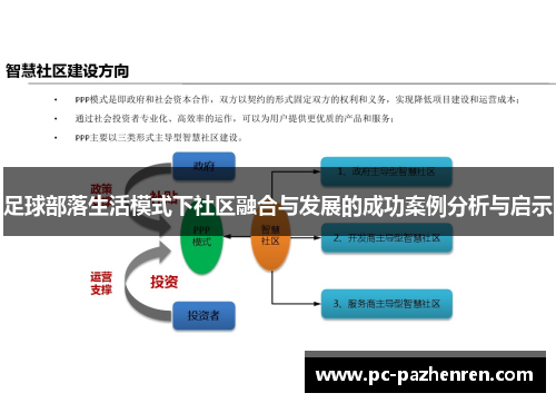足球部落生活模式下社区融合与发展的成功案例分析与启示