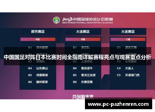 中国国足对阵日本比赛时间全指南详解赛程亮点与观赛重点分析 中国国足对阵日本比赛时间全指南详解赛程亮点与观赛重点分析