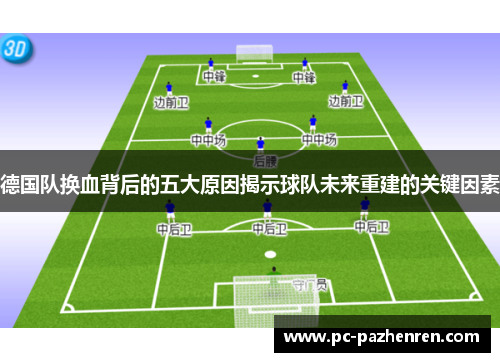 德国队换血背后的五大原因揭示球队未来重建的关键因素 德国队换血背后的五大原因揭示球队未来重建的关键因素