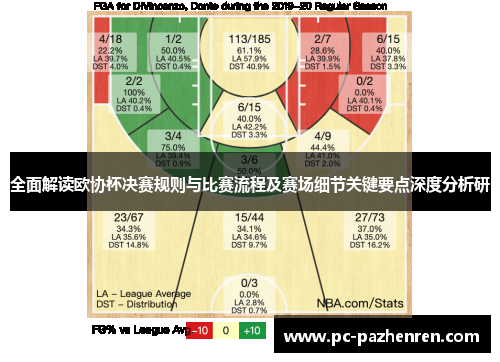 全面解读欧协杯决赛规则与比赛流程及赛场细节关键要点深度分析研 全面解读欧协杯决赛规则与比赛流程及赛场细节关键要点深度分析研