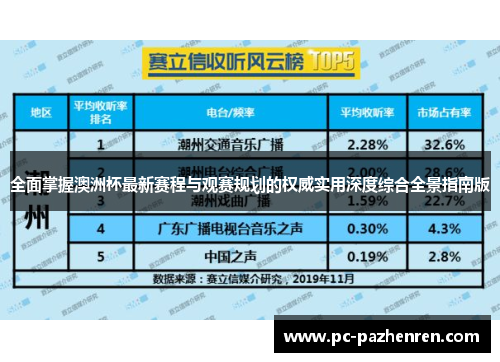 全面掌握澳洲杯最新赛程与观赛规划的权威实用深度综合全景指南版 全面掌握澳洲杯最新赛程与观赛规划的权威实用深度综合全景指南版
