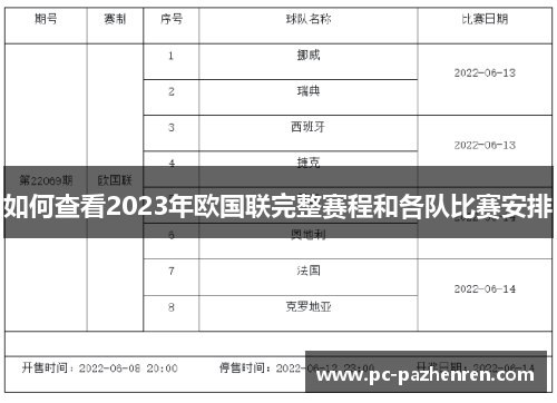如何查看2023年欧国联完整赛程和各队比赛安排 如何查看2023年欧国联完整赛程和各队比赛安排
