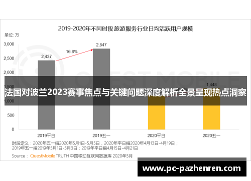 法国对波兰2023赛事焦点与关键问题深度解析全景呈现热点洞察