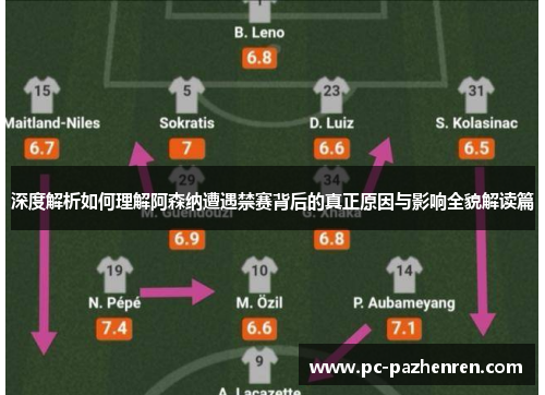 深度解析如何理解阿森纳遭遇禁赛背后的真正原因与影响全貌解读篇