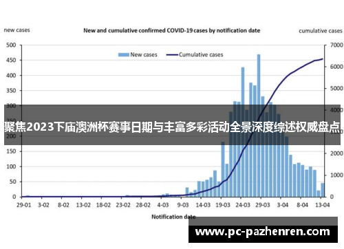 聚焦2023下庙澳洲杯赛事日期与丰富多彩活动全景深度综述权威盘点