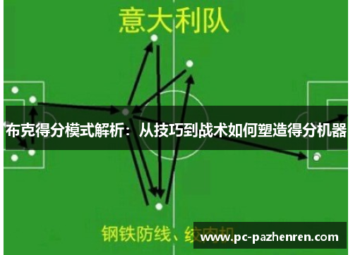 布克得分模式解析：从技巧到战术如何塑造得分机器