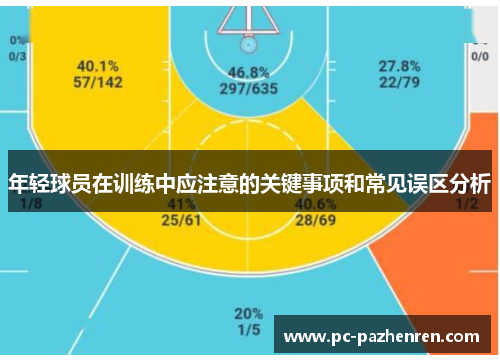 年轻球员在训练中应注意的关键事项和常见误区分析