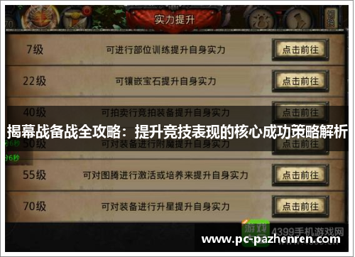 揭幕战备战全攻略:提升竞技表现的核心成功策略解析 揭幕战备战全攻略:提升竞技表现的核心成功策略解析