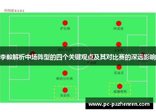 李毅解析中场阵型的四个关键观点及其对比赛的深远影响 李毅解析中场阵型的四个关键观点及其对比赛的深远影响