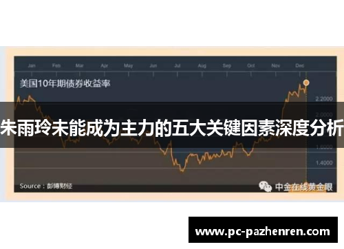 朱雨玲未能成为主力的五大关键因素深度分析