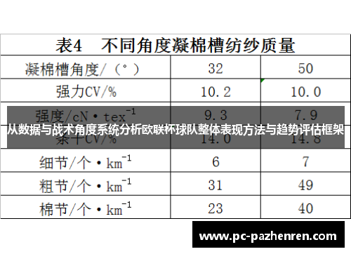 从数据与战术角度系统分析欧联杯球队整体表现方法与趋势评估框架