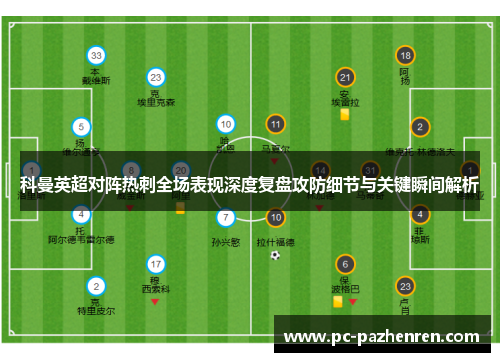 科曼英超对阵热刺全场表现深度复盘攻防细节与关键瞬间解析